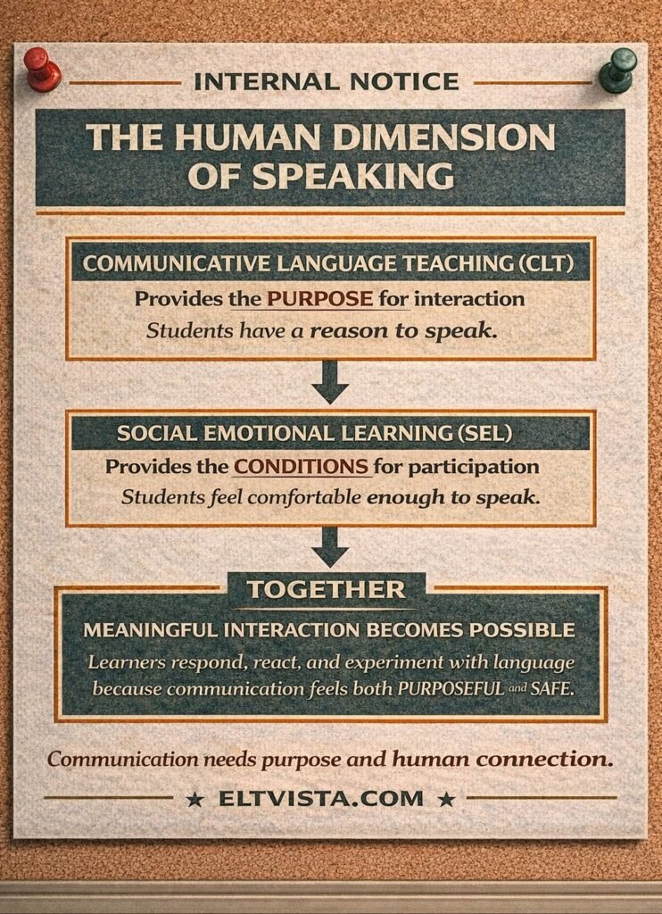 CLT, SEL, ELT Vista, eltvista.com